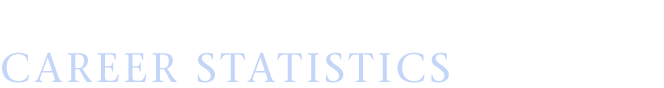 MBA Career Management | Career Statistics