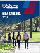 A group of people walking on a leafy college campus, with "Wharton MBA Careers 2024" text displayed above them, representing educational and career opportunities.